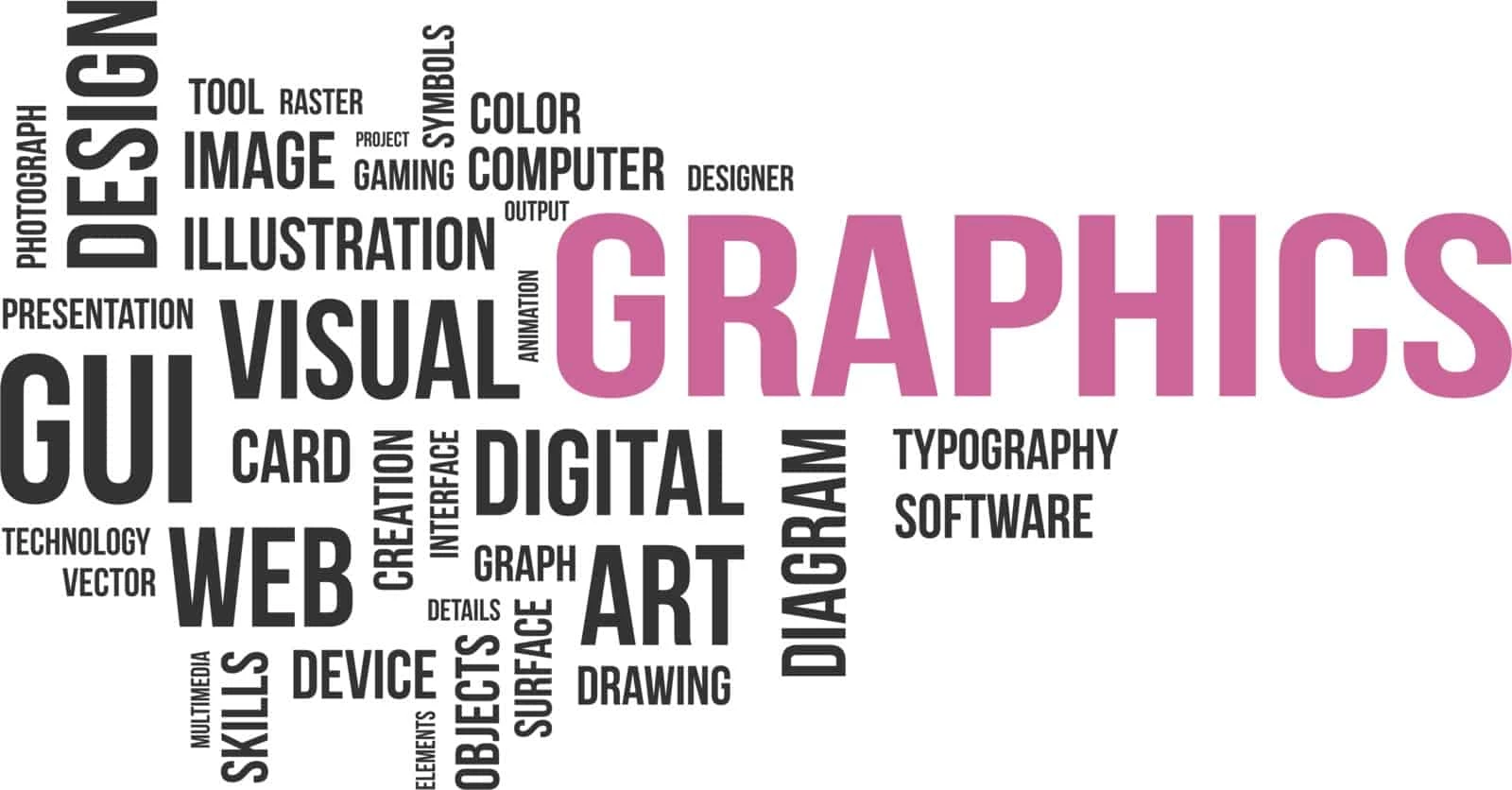 graphics designs word concept
