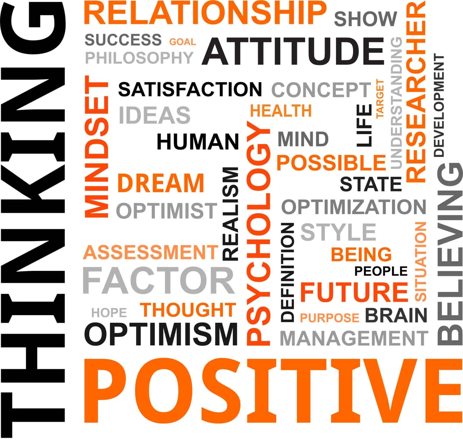 word-cloud-positive-thinking