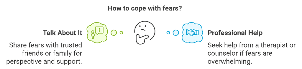 Infographic on coping with FEAR: Deal with fear by talking to trusted people or seek professional help from a therapist. Remember, sometimes fear is just False Evidence Appearing Real.