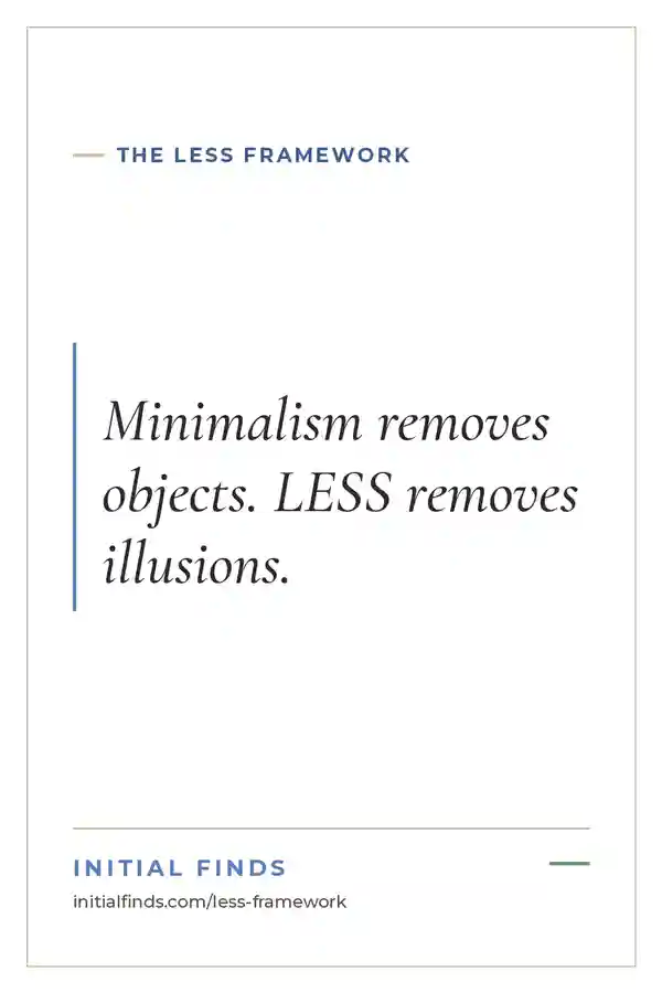 LESS Framework quote card from Initial Finds: Minimalism removes objects. LESS removes illusions.